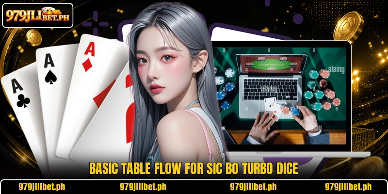 Basic table flow for Sic Bo Turbo Dice