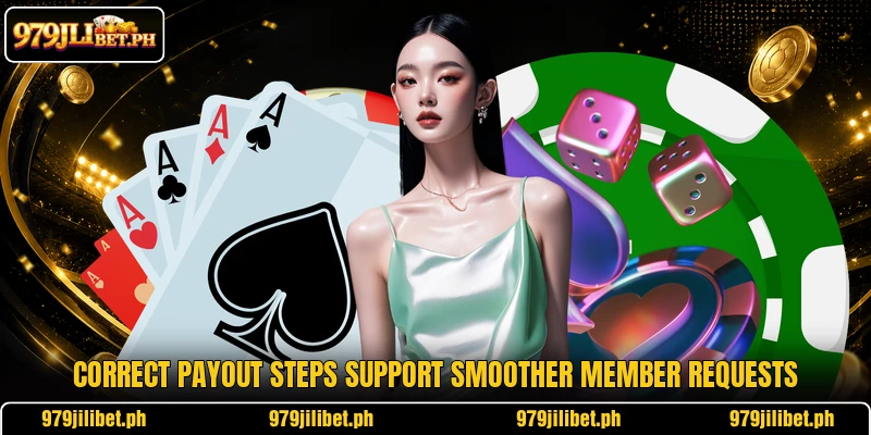 Correct payout steps support smoother member requests