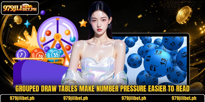 Grouped draw tables make number pressure easier to read